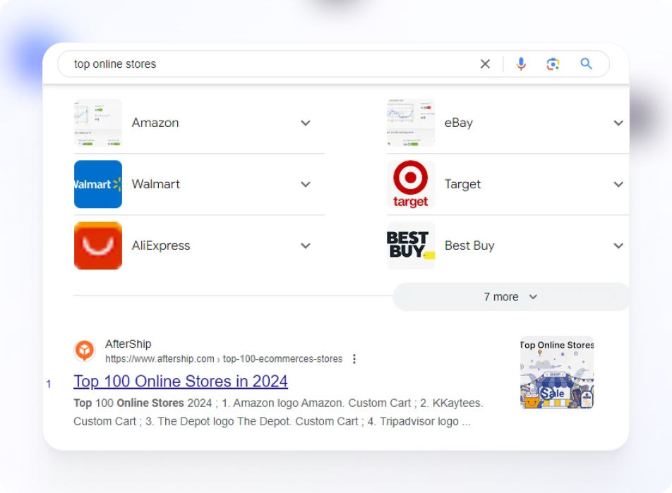 How a featured snippet looks like for top online stores search