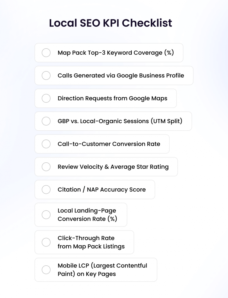 Local SEO KPI checklist