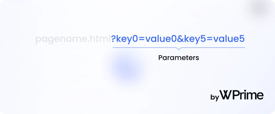 Example of where “parameters” are located in a URL