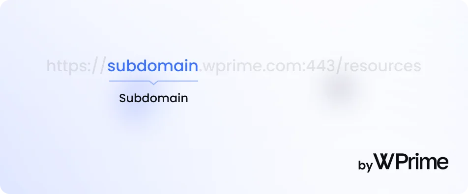 Example of where “subdomain” is located in a URL